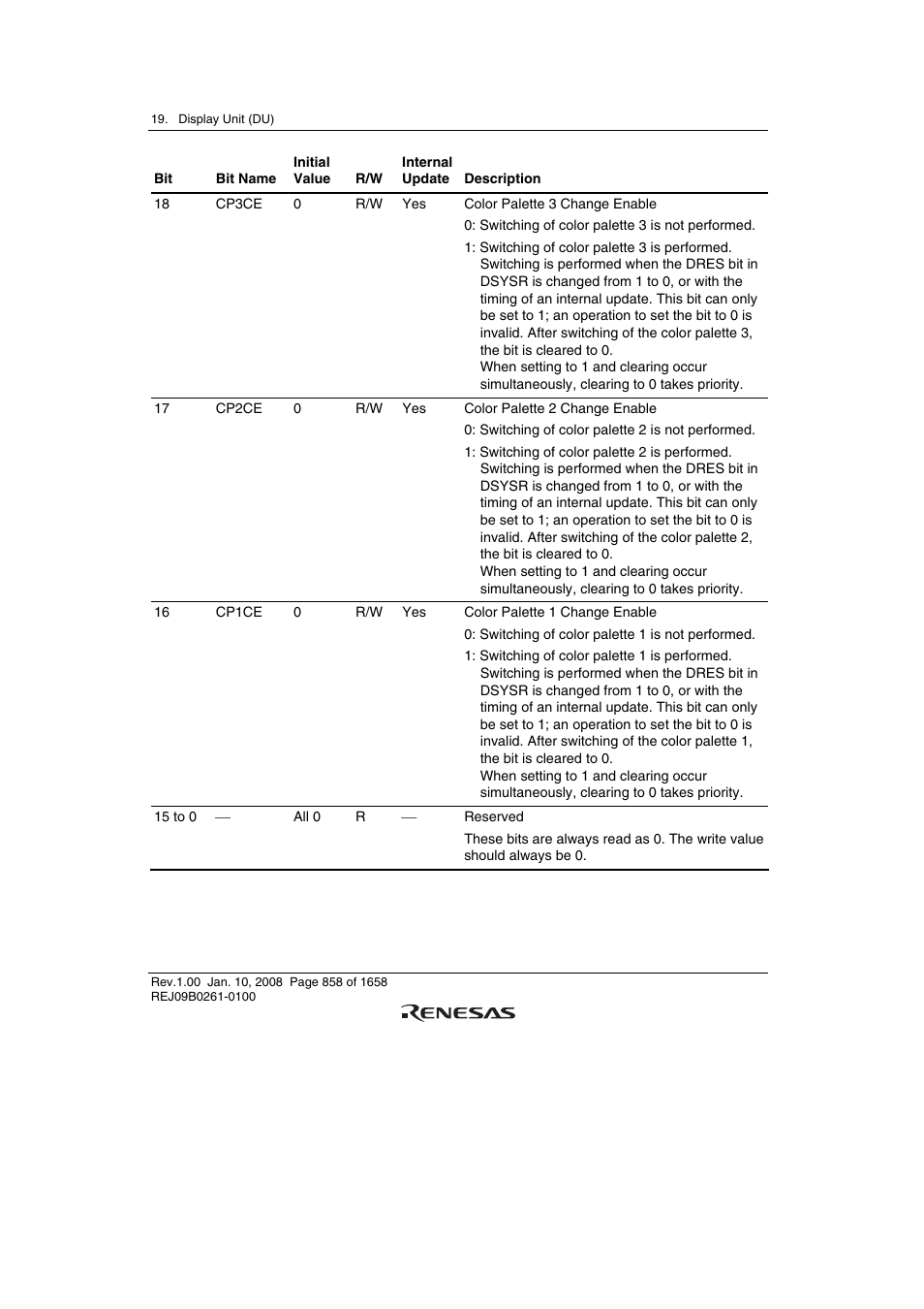 Renesas SH7781 User Manual | Page 888 / 1692