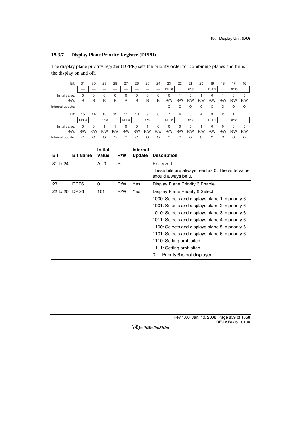 7 display plane priority register (dppr) | Renesas SH7781 User Manual | Page 889 / 1692