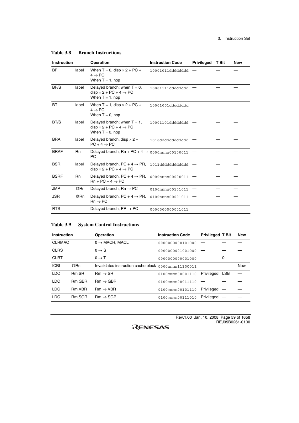 Table 3.8 branch instructions, Table 3.9 system control instructions | Renesas SH7781 User Manual | Page 89 / 1692
