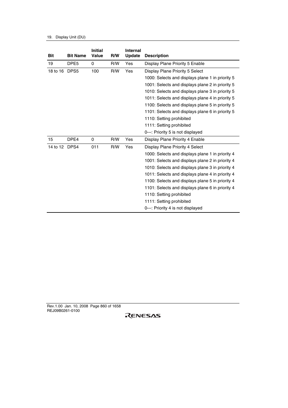 Renesas SH7781 User Manual | Page 890 / 1692