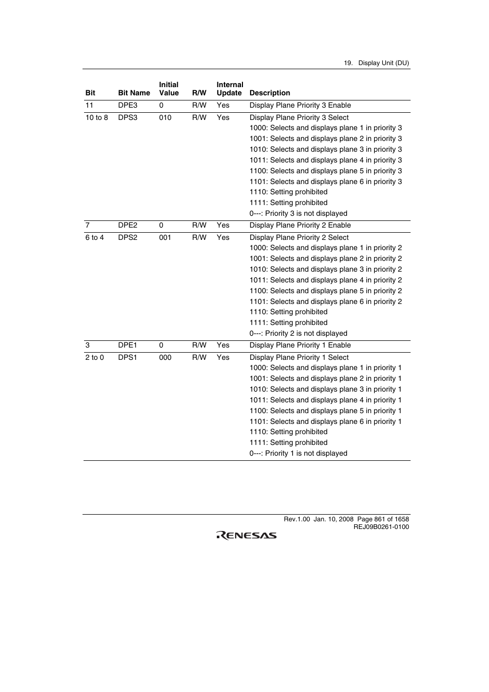 Renesas SH7781 User Manual | Page 891 / 1692