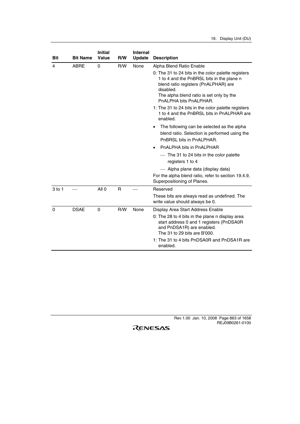 Renesas SH7781 User Manual | Page 893 / 1692