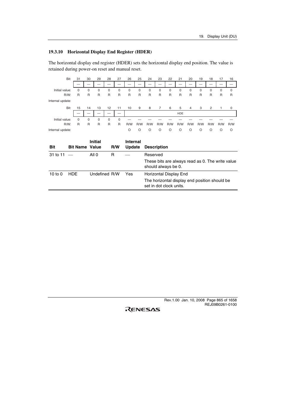 10 horizontal display end register (hder) | Renesas SH7781 User Manual | Page 895 / 1692