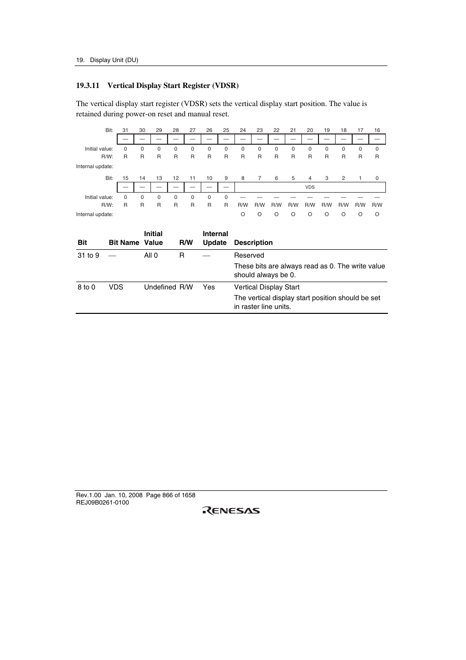 11 vertical display start register (vdsr) | Renesas SH7781 User Manual | Page 896 / 1692