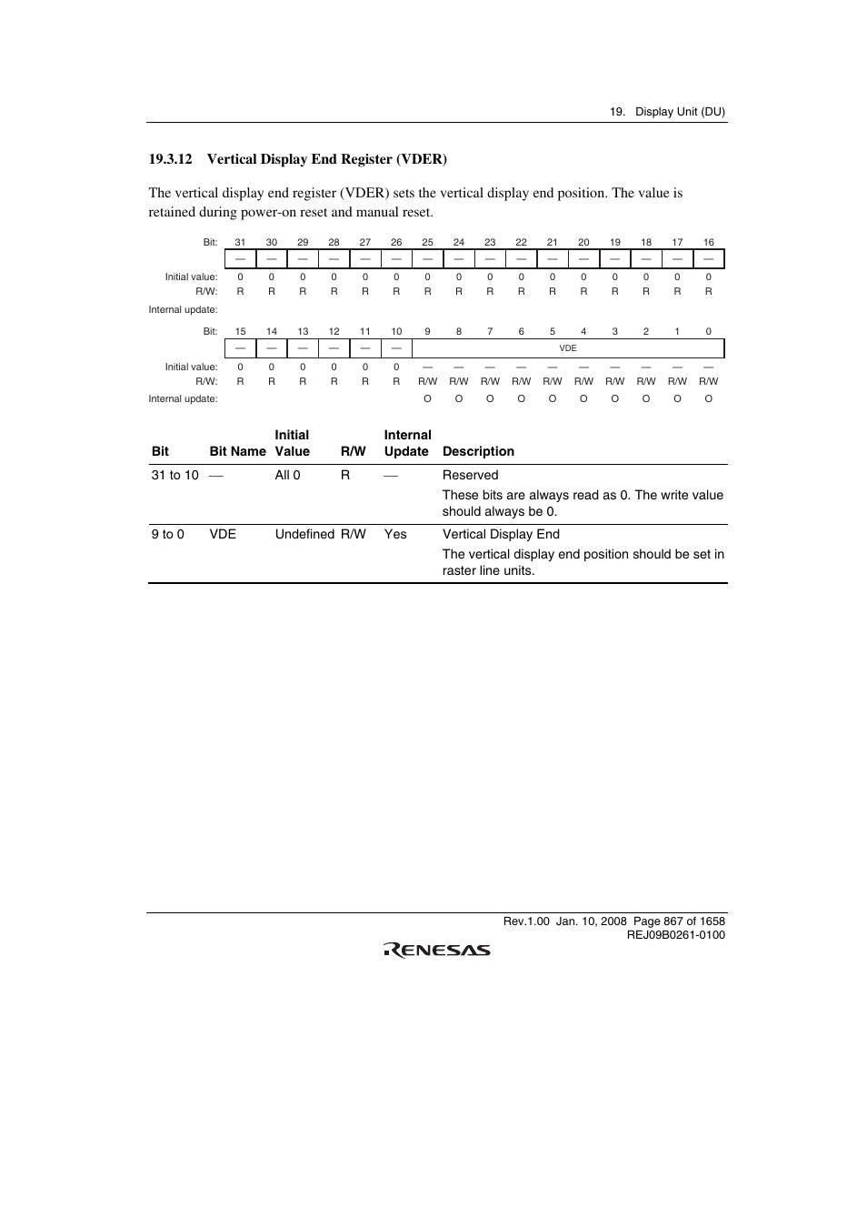 12 vertical display end register (vder) | Renesas SH7781 User Manual | Page 897 / 1692