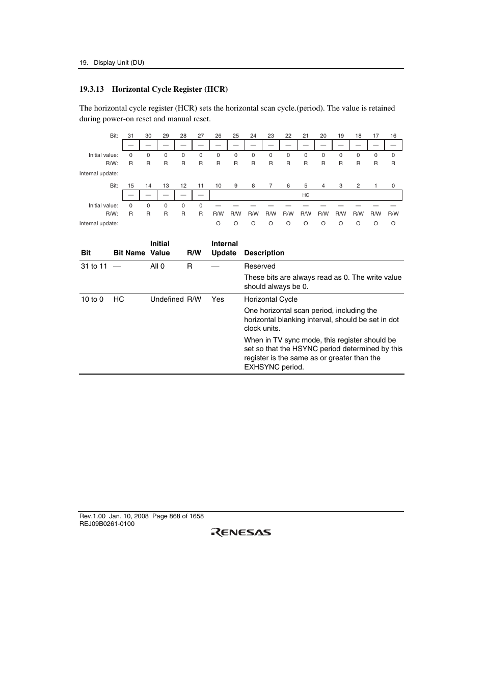 13 horizontal cycle register (hcr) | Renesas SH7781 User Manual | Page 898 / 1692