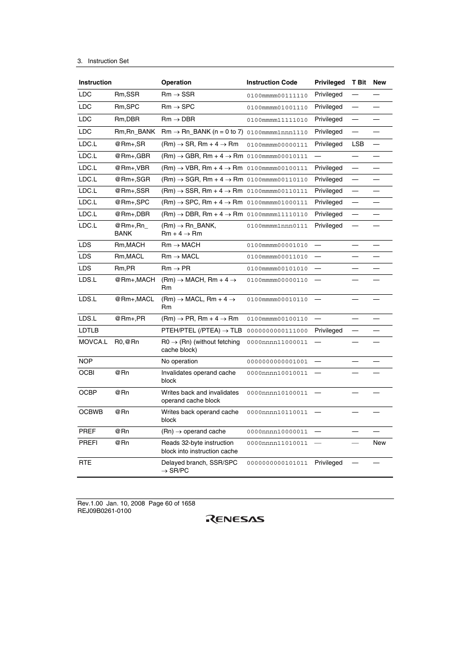 Renesas SH7781 User Manual | Page 90 / 1692