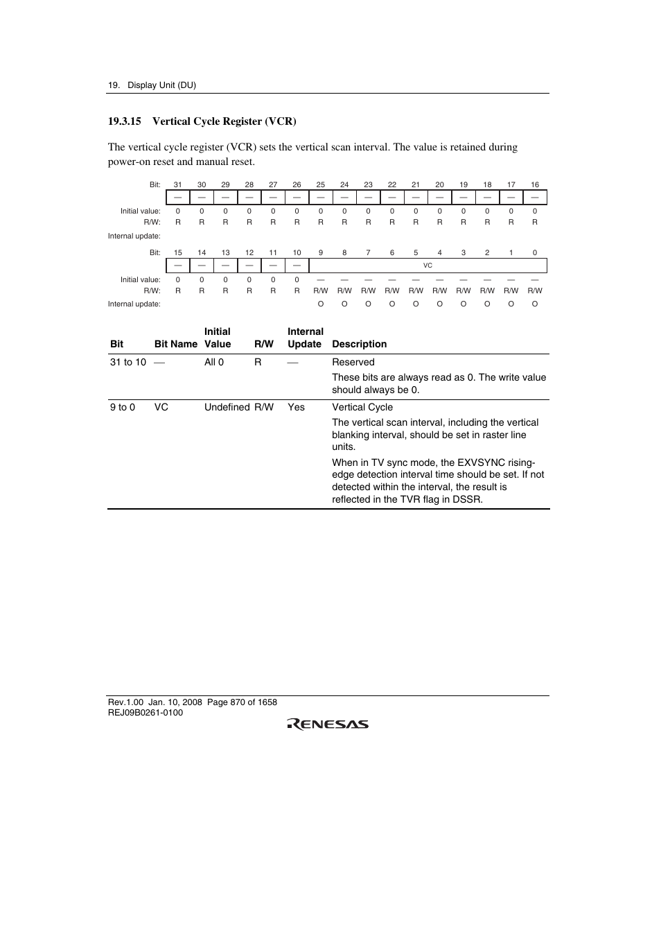 15 vertical cycle register (vcr) | Renesas SH7781 User Manual | Page 900 / 1692