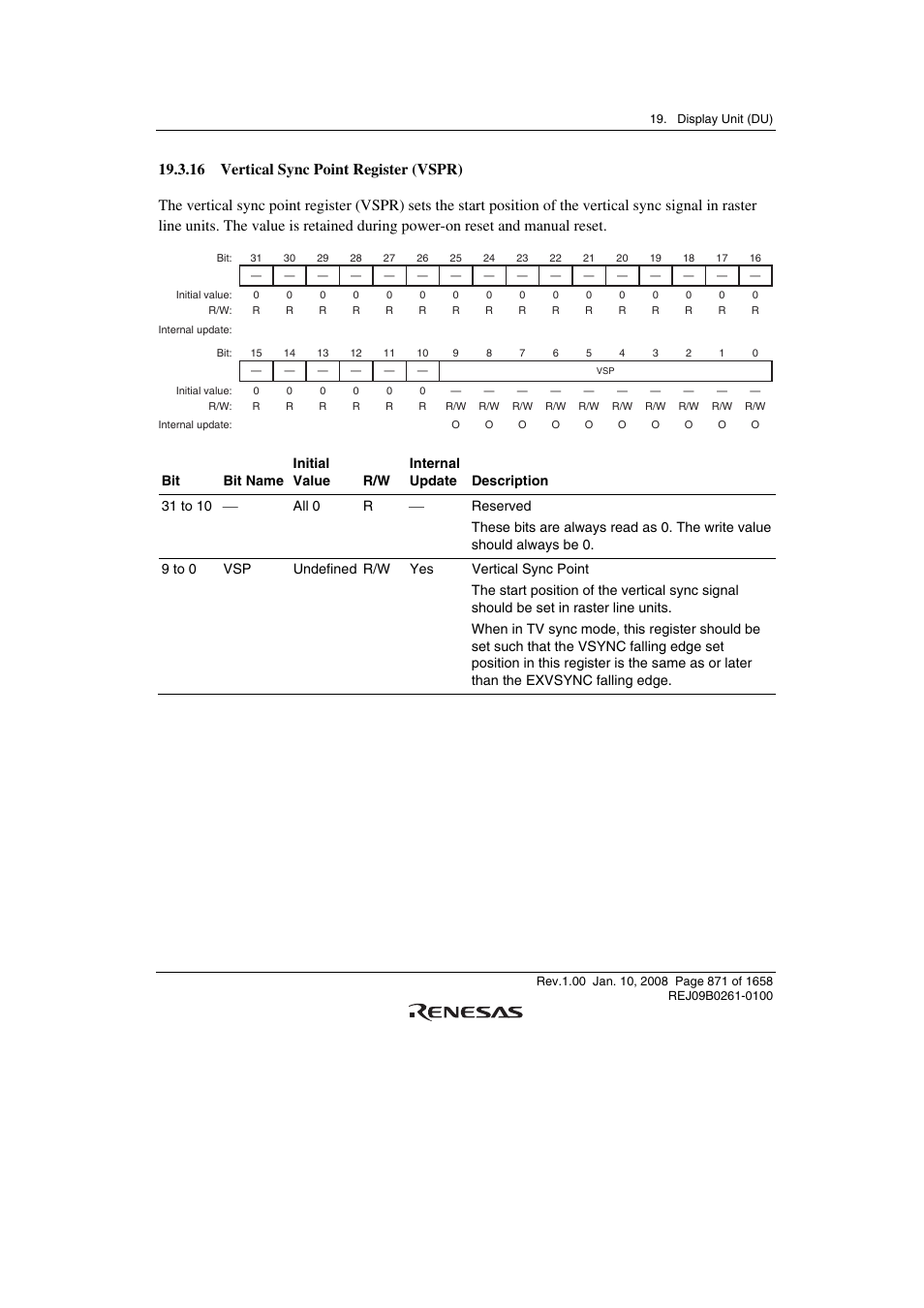 16 vertical sync point register (vspr) | Renesas SH7781 User Manual | Page 901 / 1692