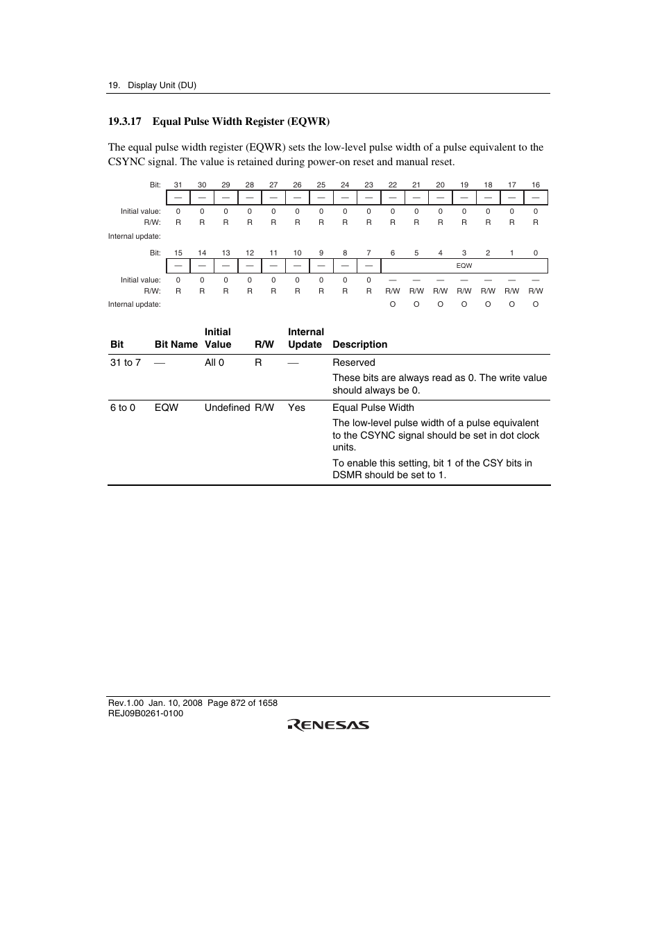 17 equal pulse width register (eqwr) | Renesas SH7781 User Manual | Page 902 / 1692