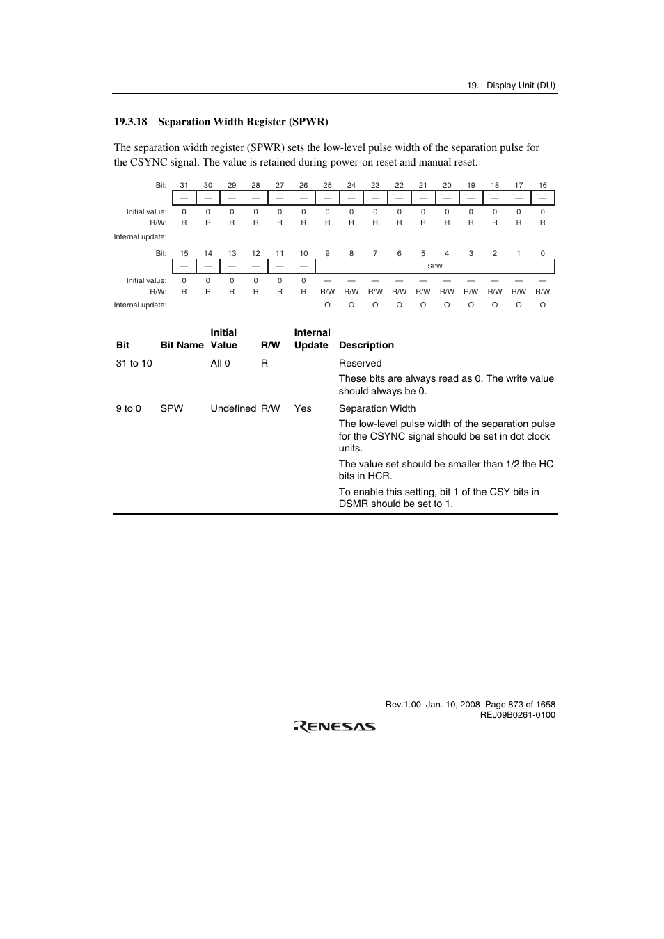 18 separation width register (spwr) | Renesas SH7781 User Manual | Page 903 / 1692