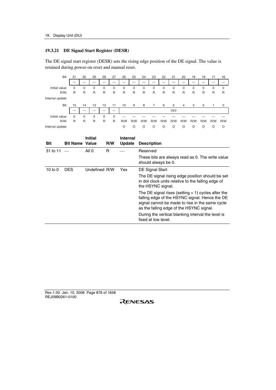 21 de signal start register (desr) | Renesas SH7781 User Manual | Page 906 / 1692