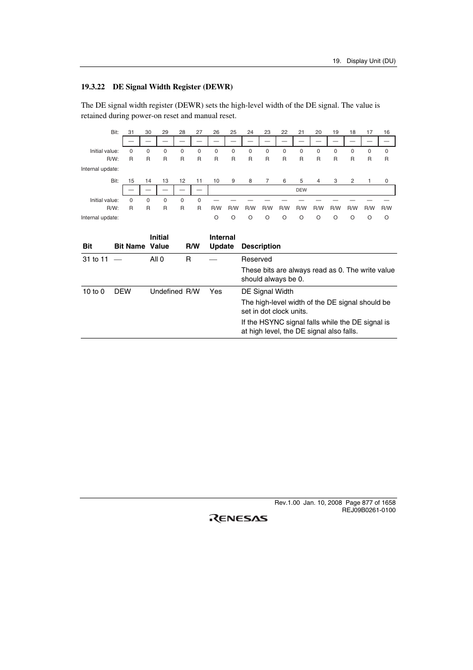 22 de signal width register (dewr) | Renesas SH7781 User Manual | Page 907 / 1692
