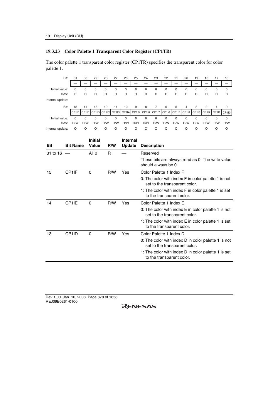 Renesas SH7781 User Manual | Page 908 / 1692