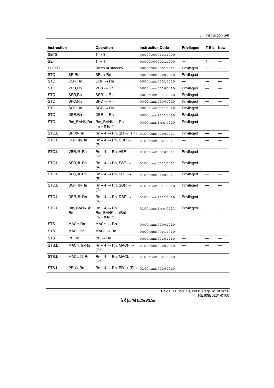 Renesas SH7781 User Manual | Page 91 / 1692