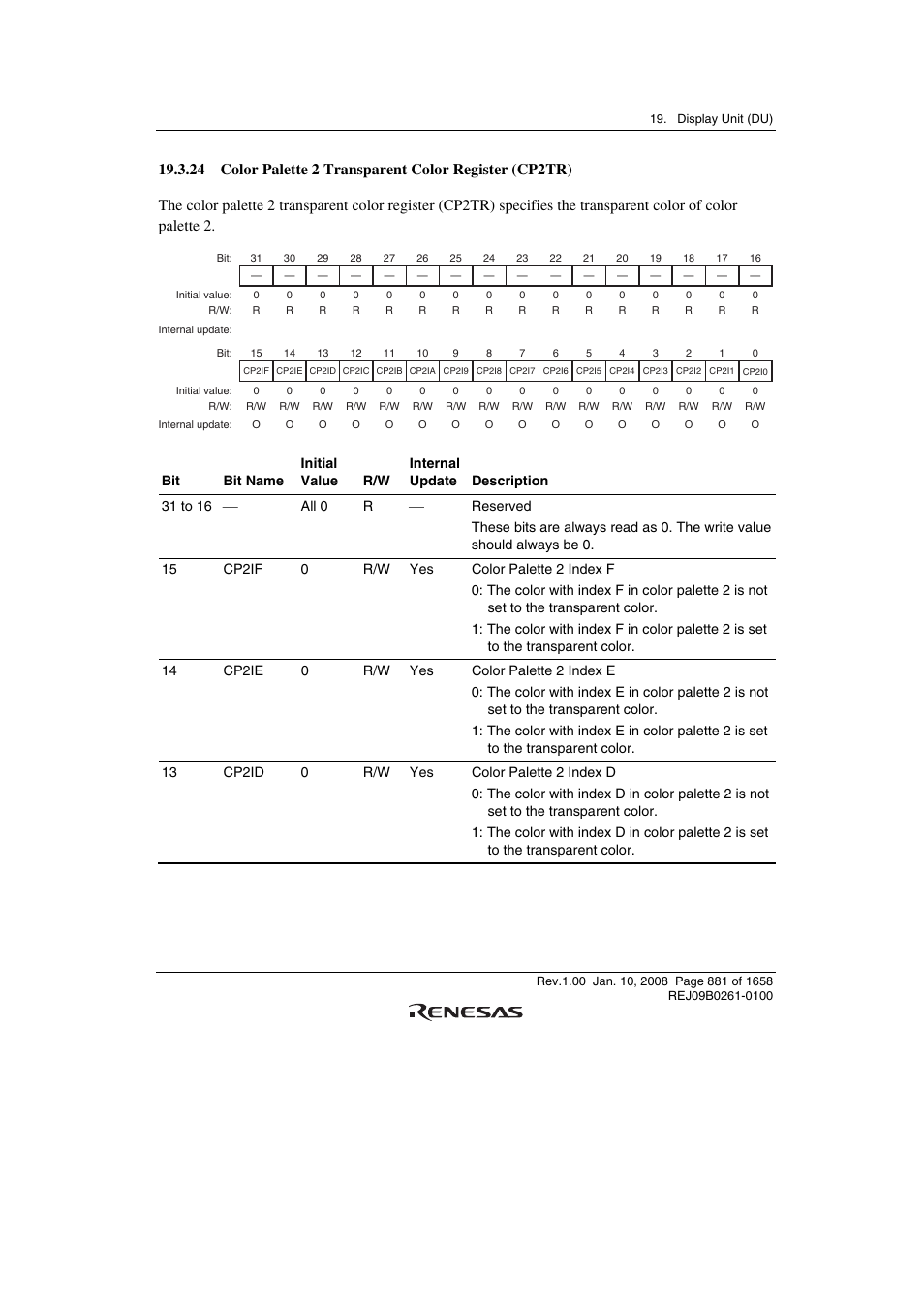 Renesas SH7781 User Manual | Page 911 / 1692