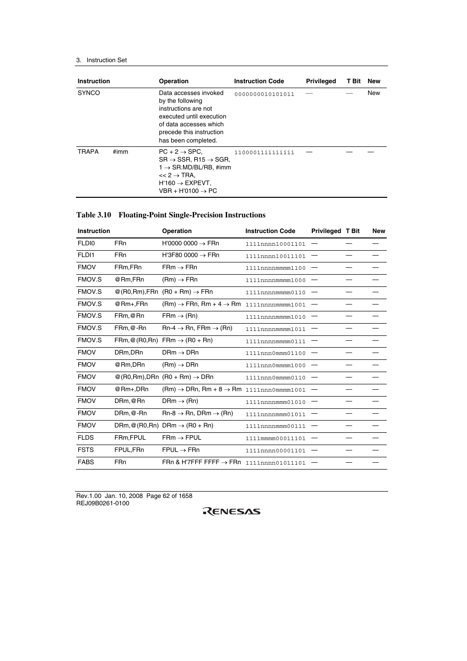 Renesas SH7781 User Manual | Page 92 / 1692