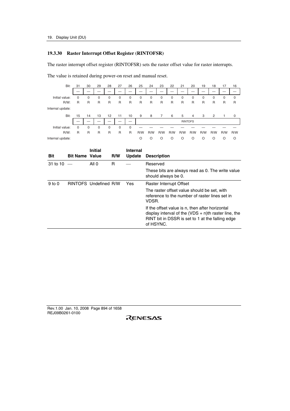 30 raster interrupt offset register (rintofsr) | Renesas SH7781 User Manual | Page 924 / 1692