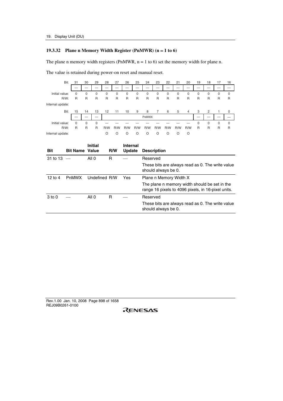 Renesas SH7781 User Manual | Page 928 / 1692