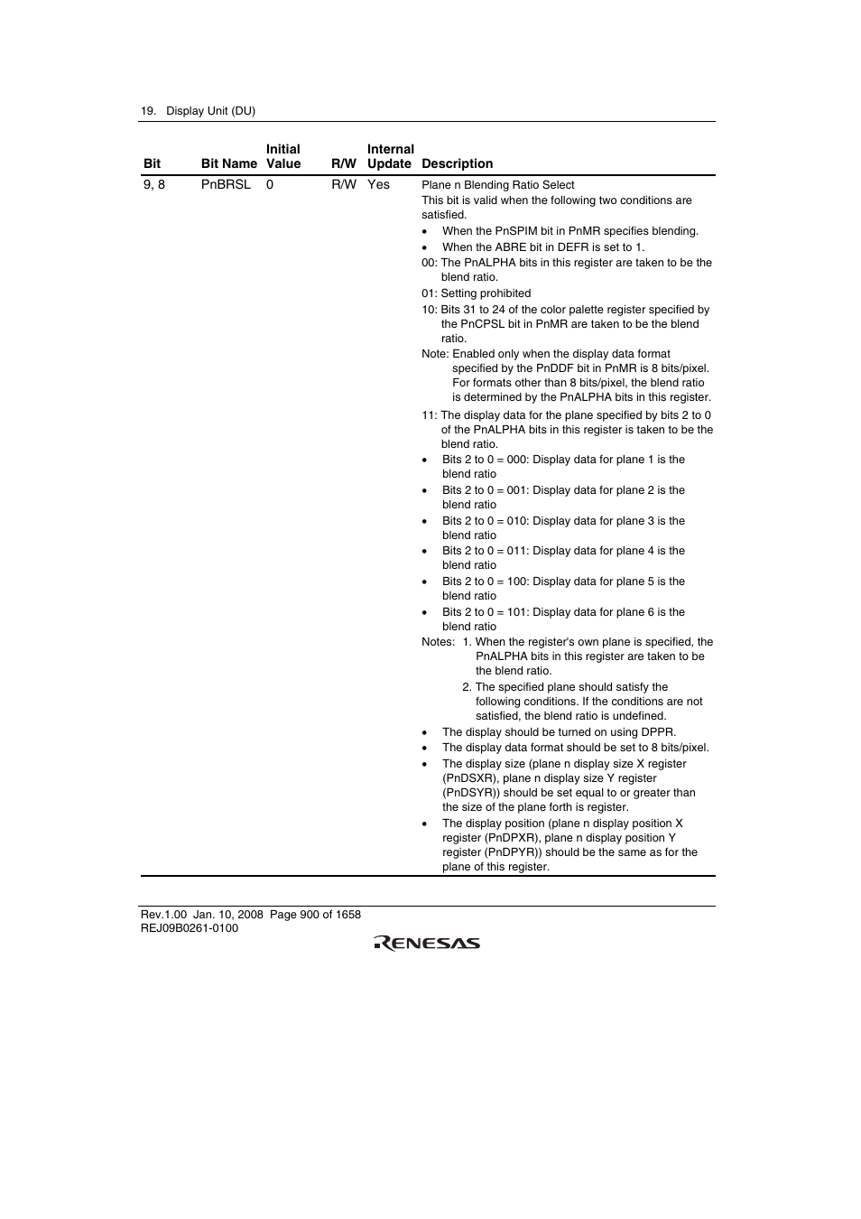 Renesas SH7781 User Manual | Page 930 / 1692