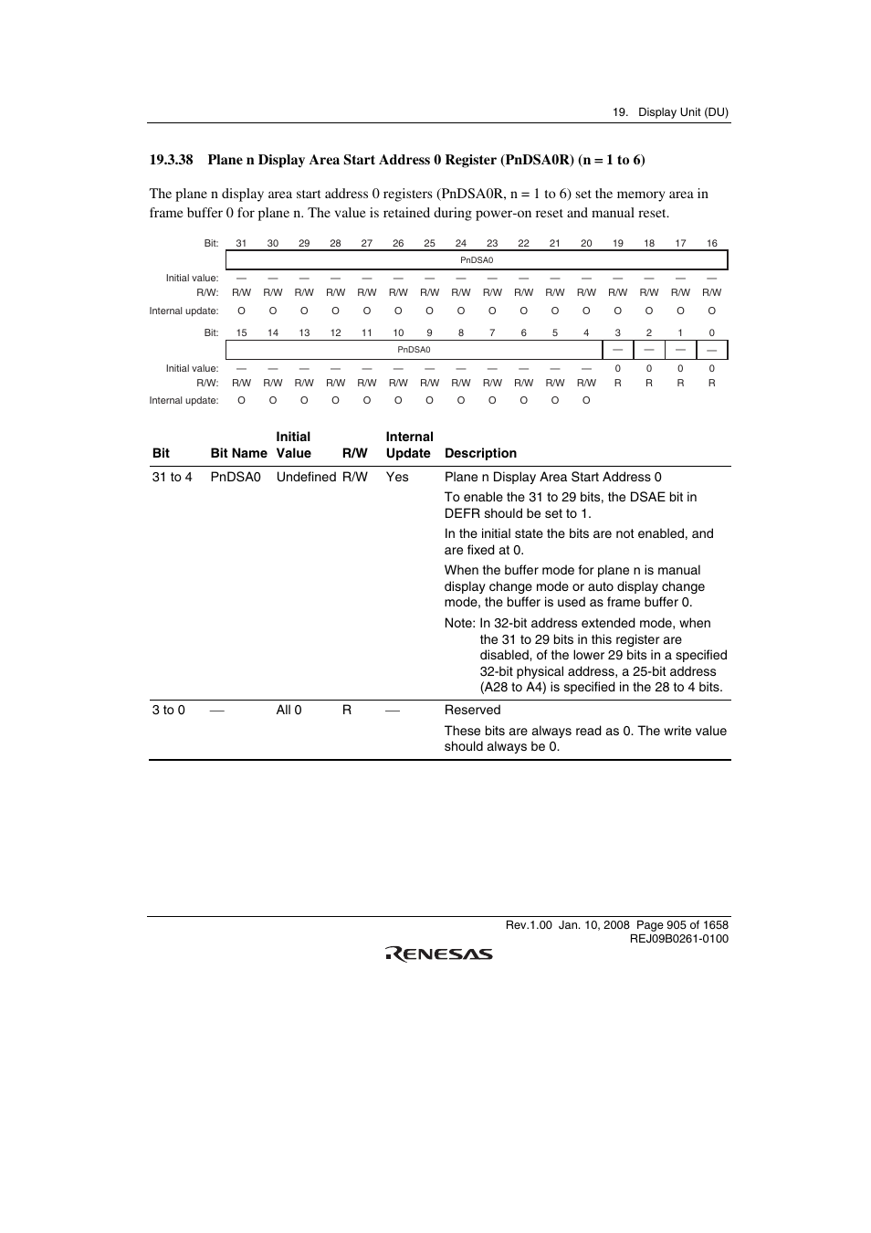 Renesas SH7781 User Manual | Page 935 / 1692