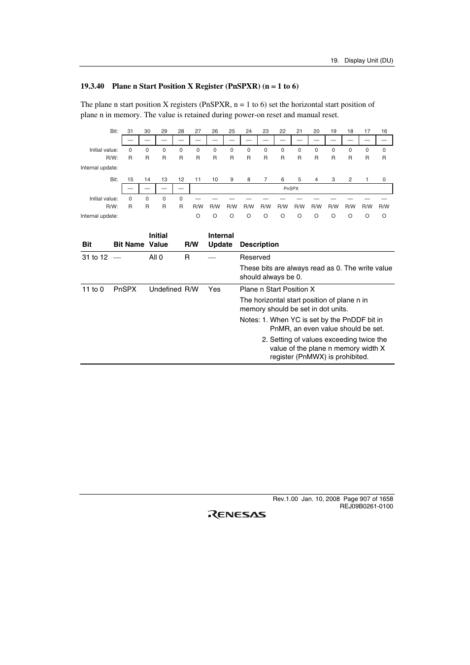 Renesas SH7781 User Manual | Page 937 / 1692