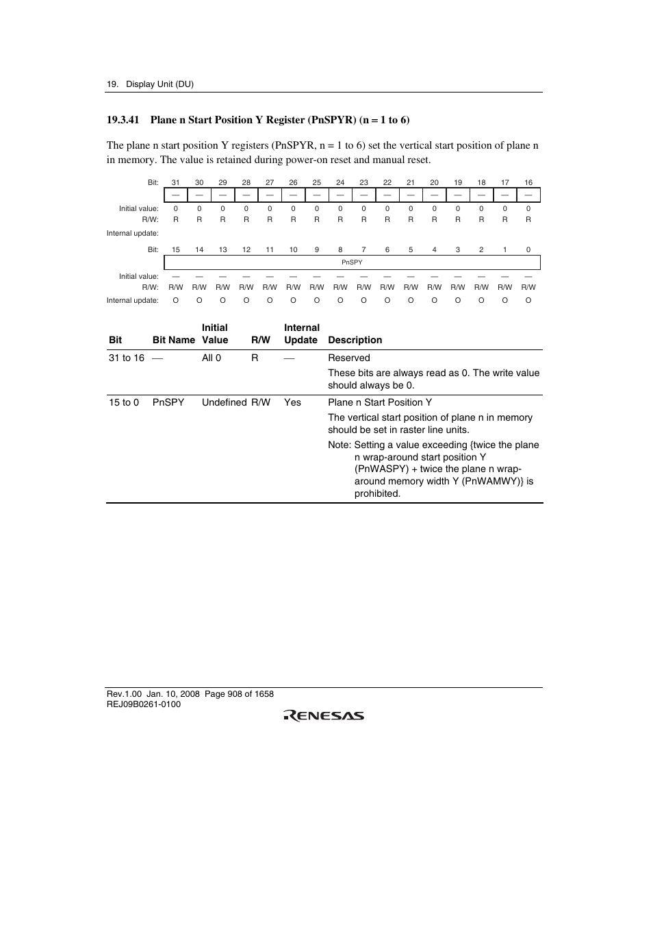 Renesas SH7781 User Manual | Page 938 / 1692