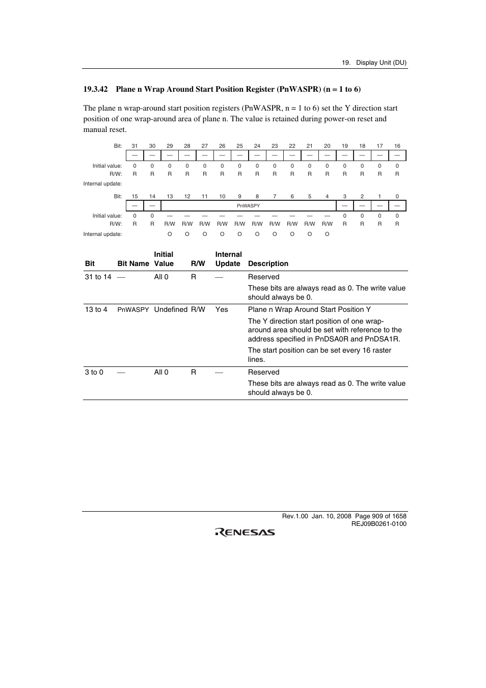 Renesas SH7781 User Manual | Page 939 / 1692