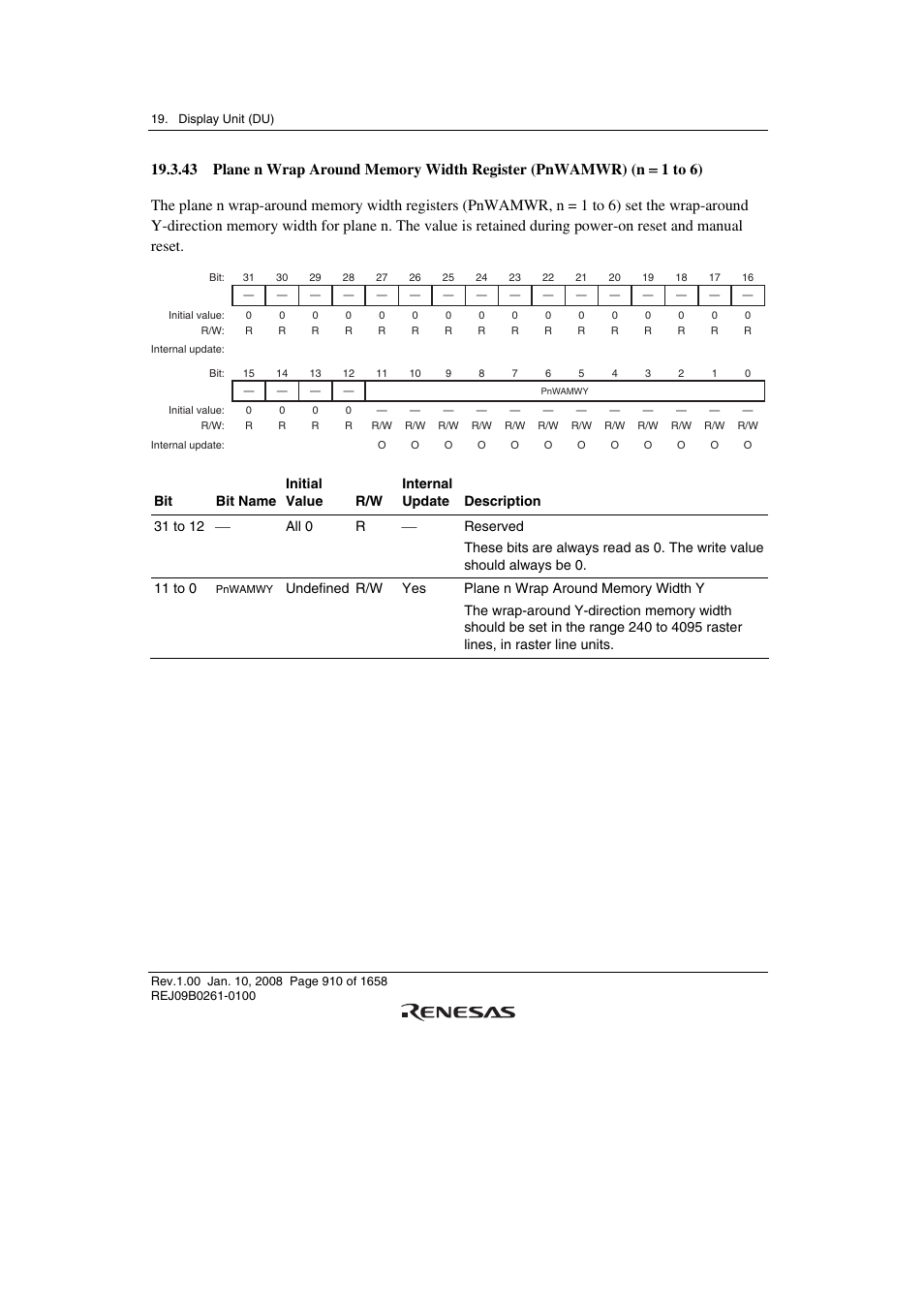 Renesas SH7781 User Manual | Page 940 / 1692