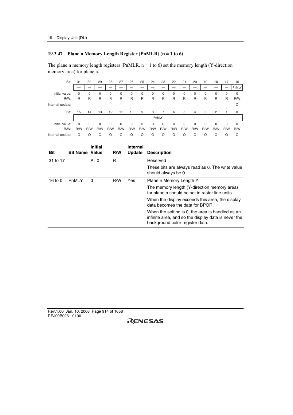 Renesas SH7781 User Manual | Page 944 / 1692