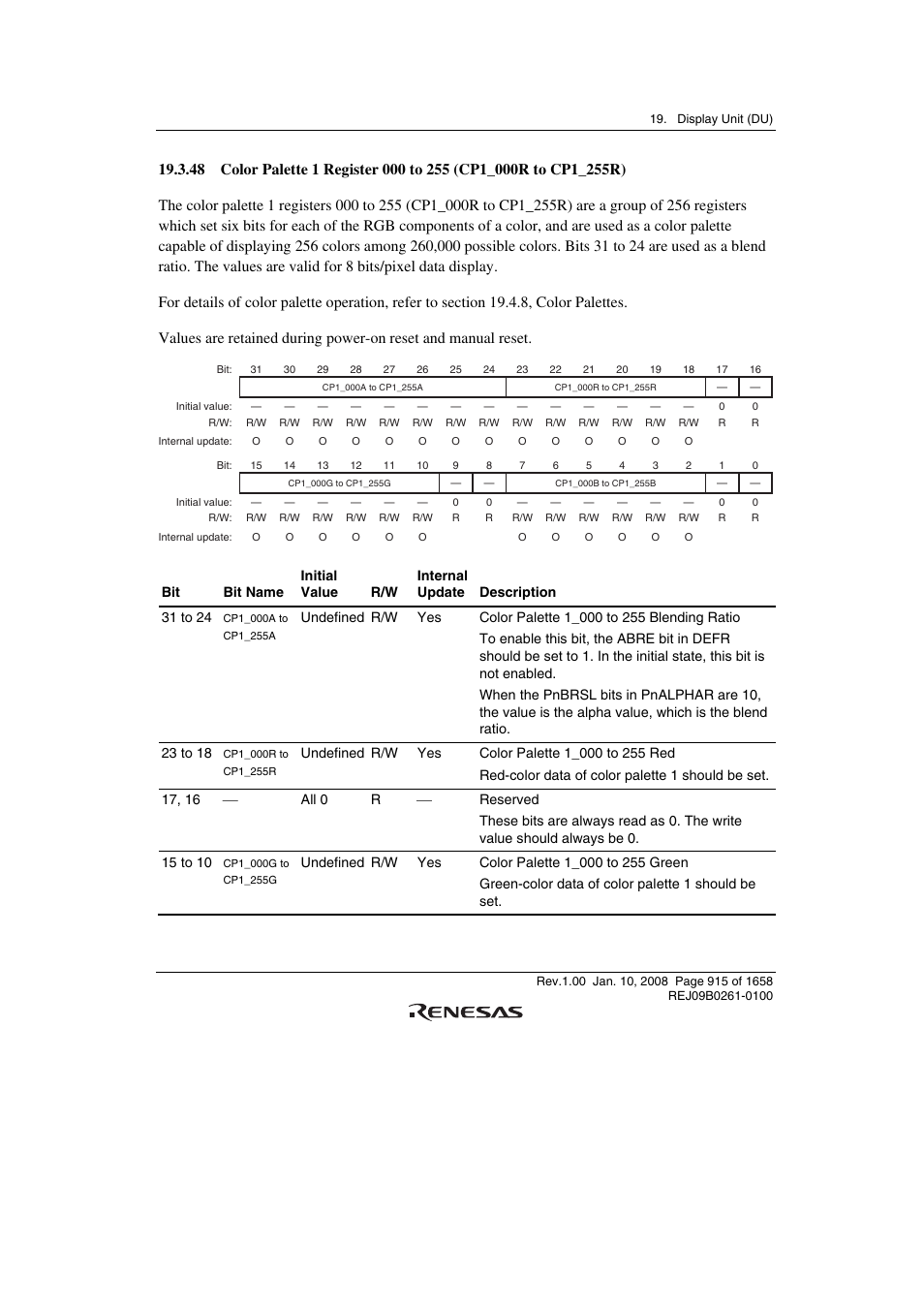 Renesas SH7781 User Manual | Page 945 / 1692