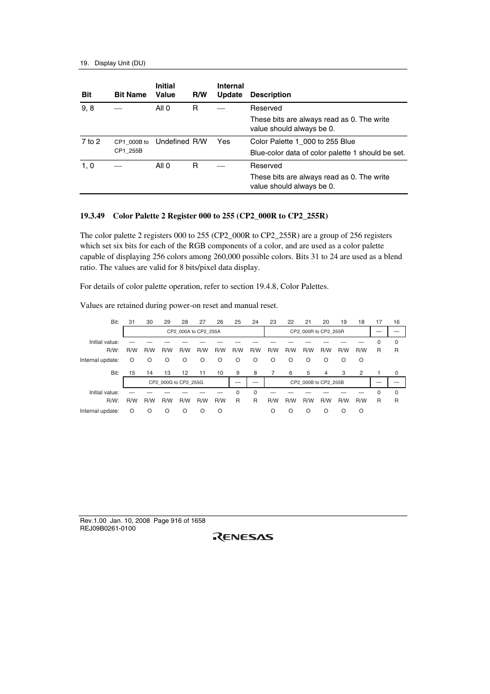 Renesas SH7781 User Manual | Page 946 / 1692