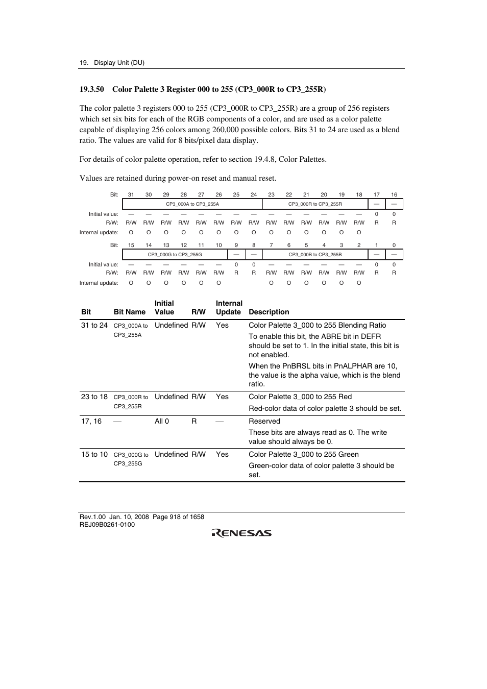 Renesas SH7781 User Manual | Page 948 / 1692