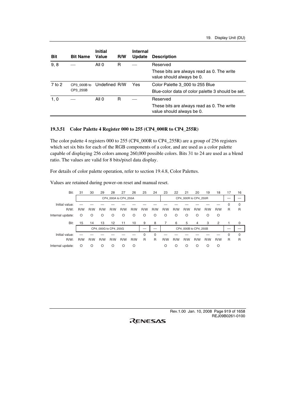 Renesas SH7781 User Manual | Page 949 / 1692