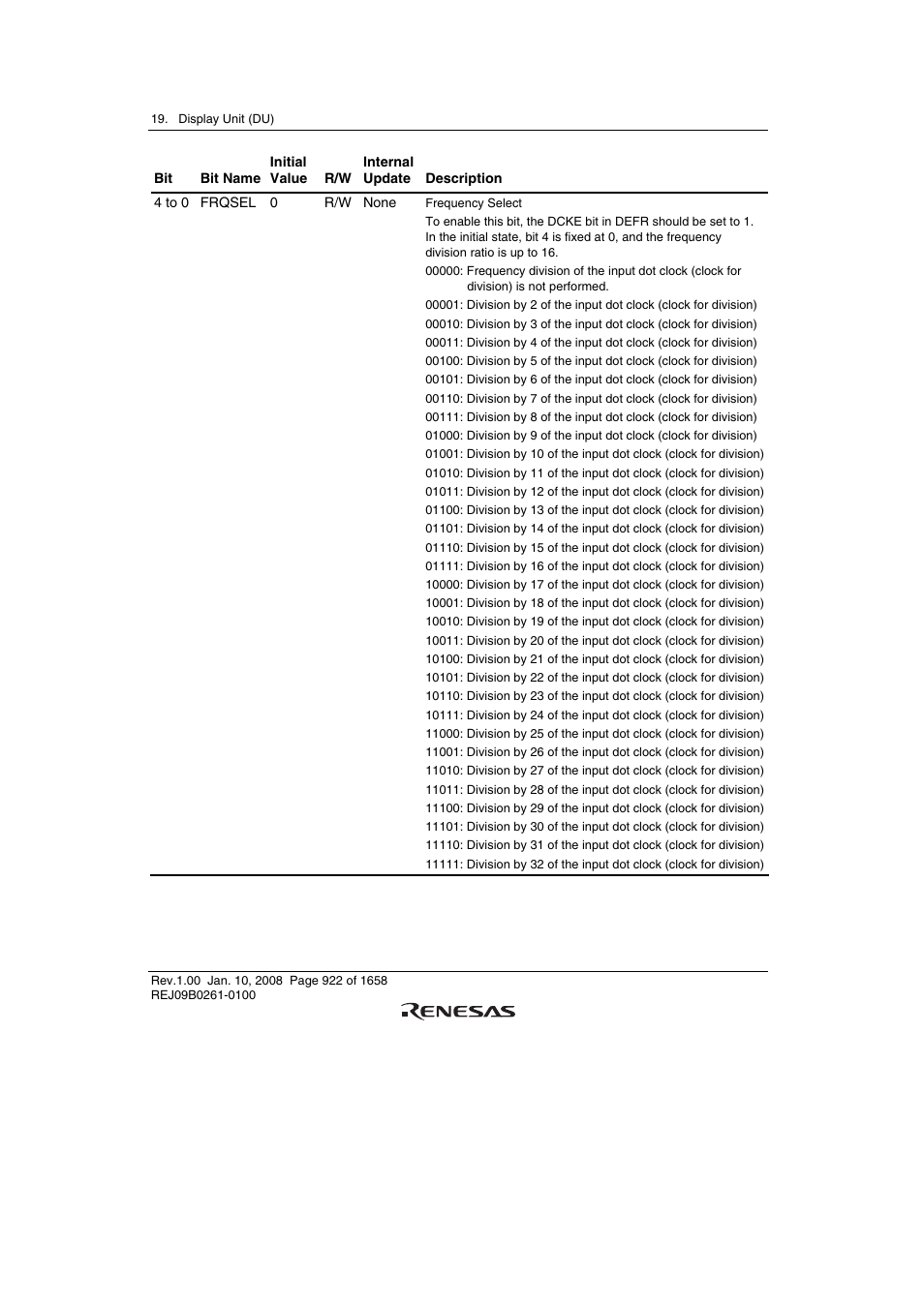 Renesas SH7781 User Manual | Page 952 / 1692