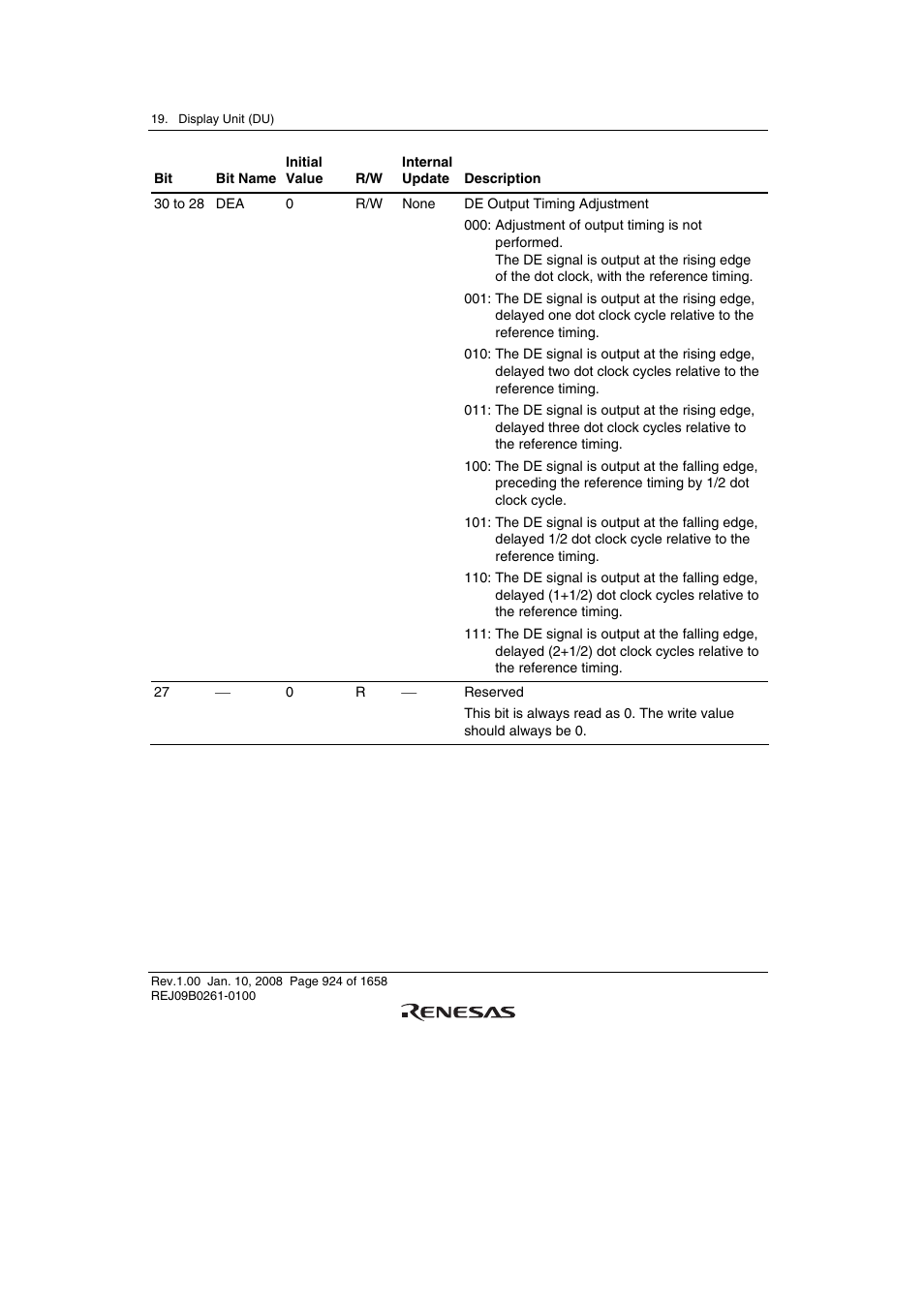 Renesas SH7781 User Manual | Page 954 / 1692