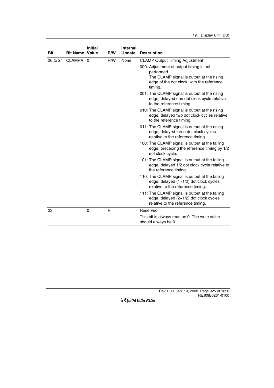 Renesas SH7781 User Manual | Page 955 / 1692