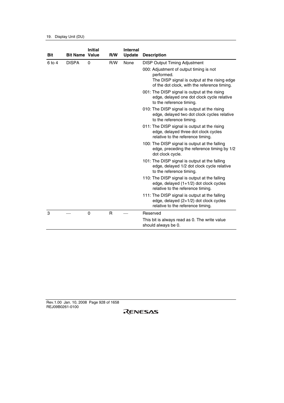 Renesas SH7781 User Manual | Page 958 / 1692