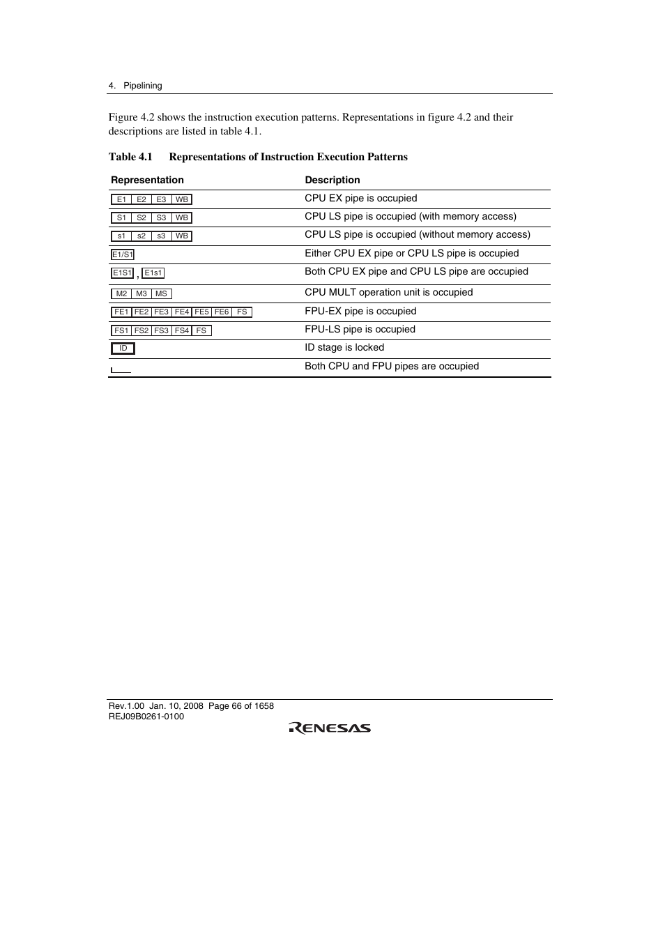 Renesas SH7781 User Manual | Page 96 / 1692