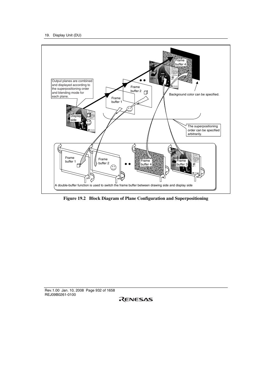 Renesas SH7781 User Manual | Page 962 / 1692