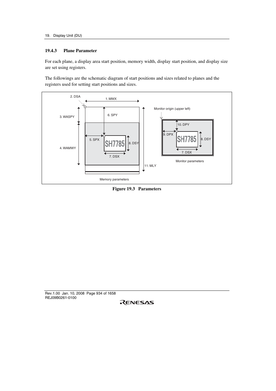 3 plane parameter, Figure 19.3 parameters | Renesas SH7781 User Manual | Page 964 / 1692