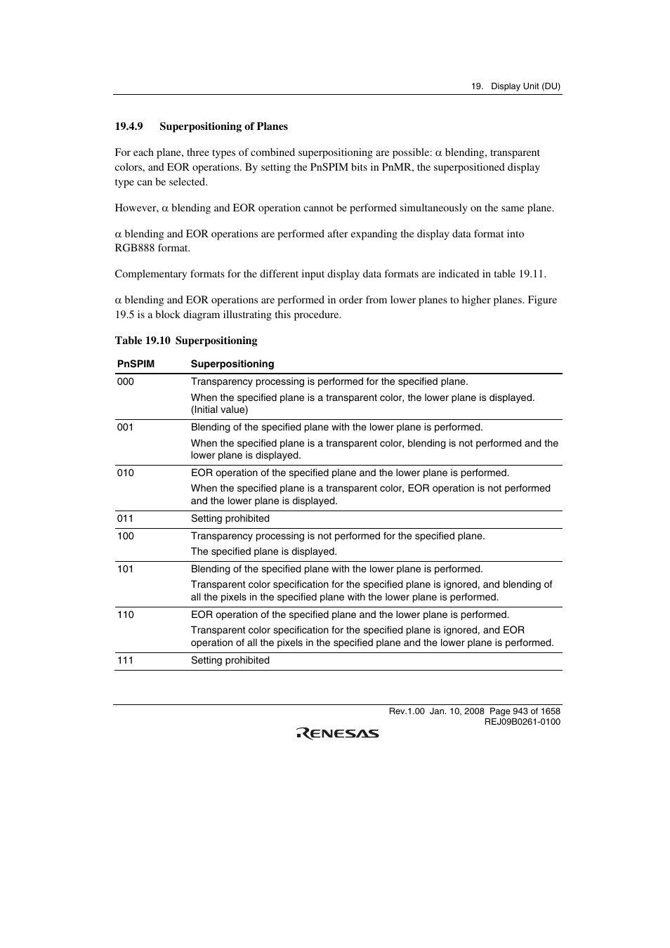 9 superpositioning of planes | Renesas SH7781 User Manual | Page 973 / 1692