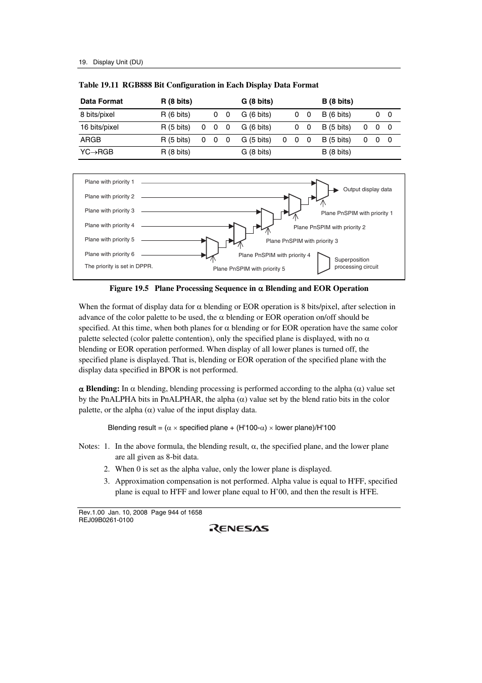 Renesas SH7781 User Manual | Page 974 / 1692