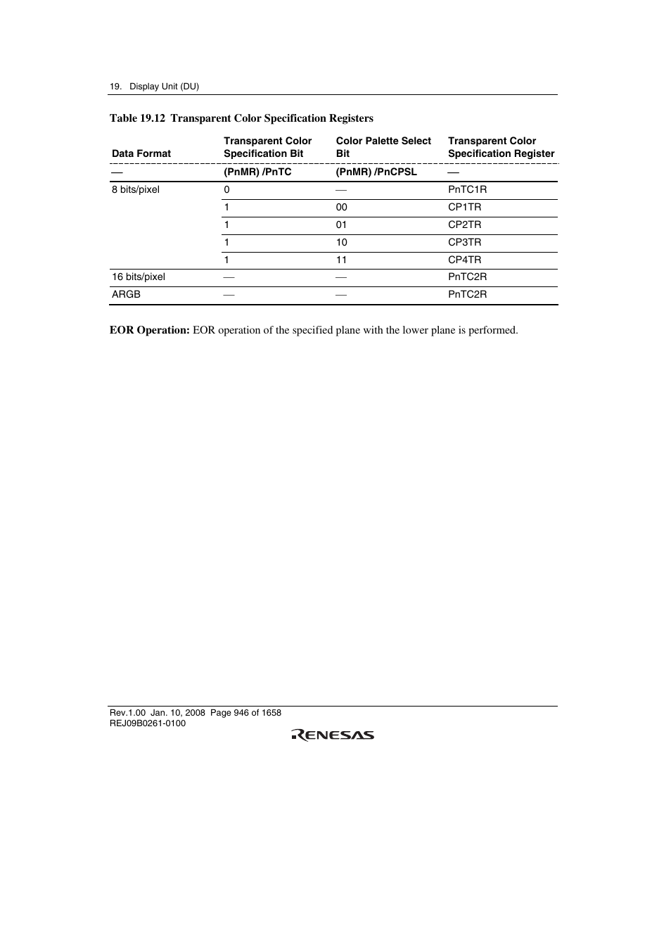 Renesas SH7781 User Manual | Page 976 / 1692