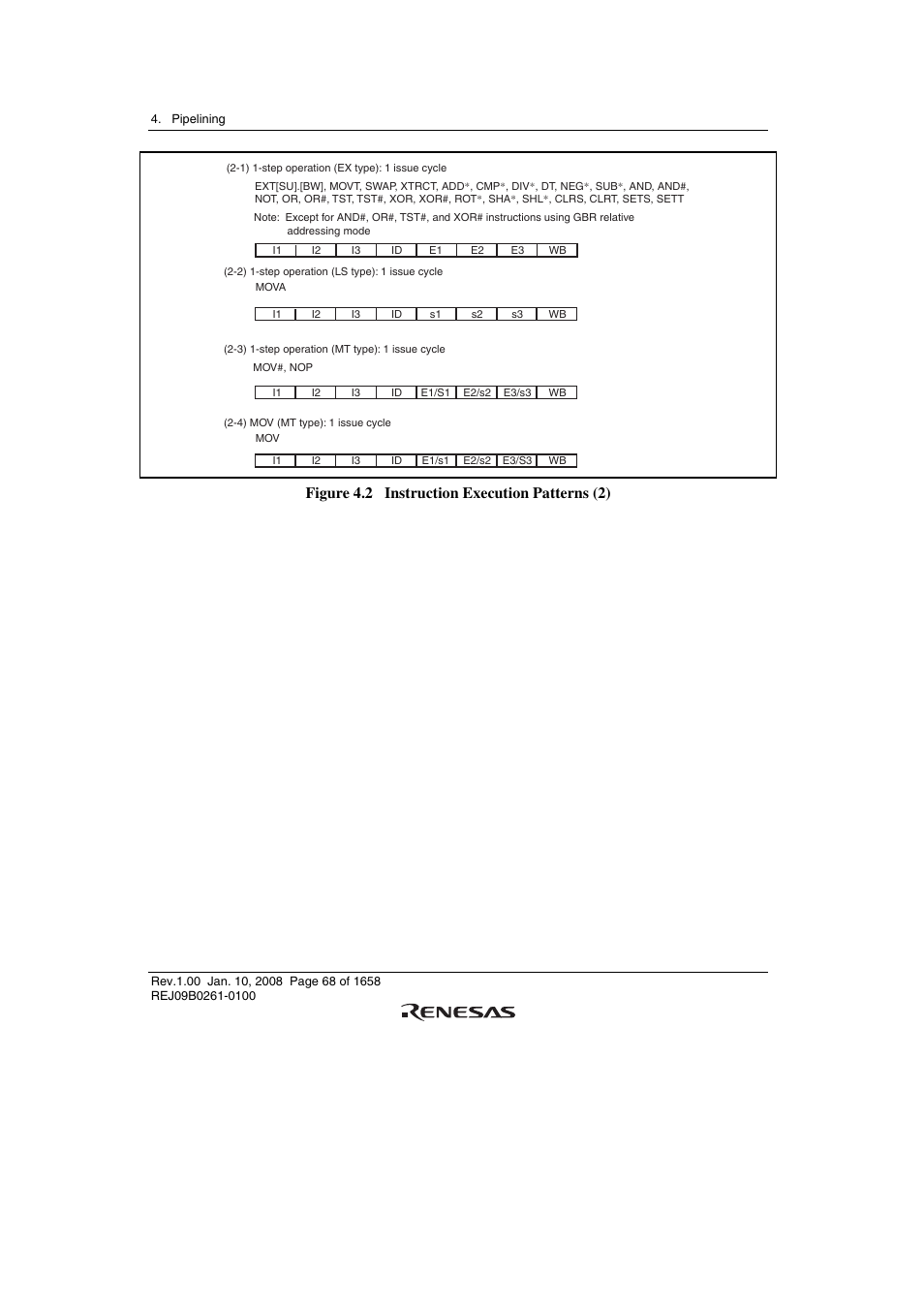Figure 4.2 instruction execution patterns (2) | Renesas SH7781 User Manual | Page 98 / 1692