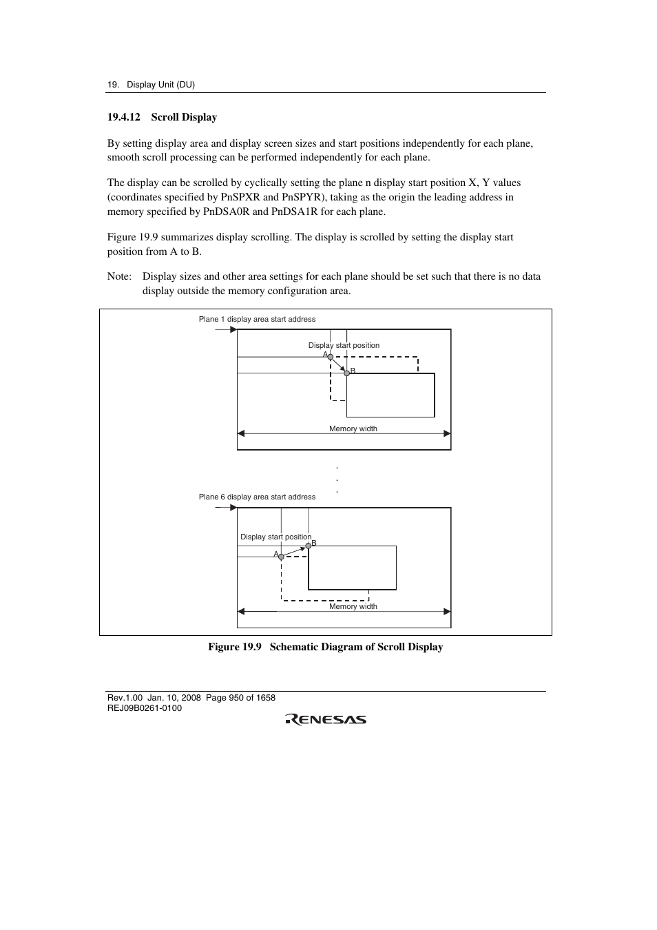 12 scroll display | Renesas SH7781 User Manual | Page 980 / 1692