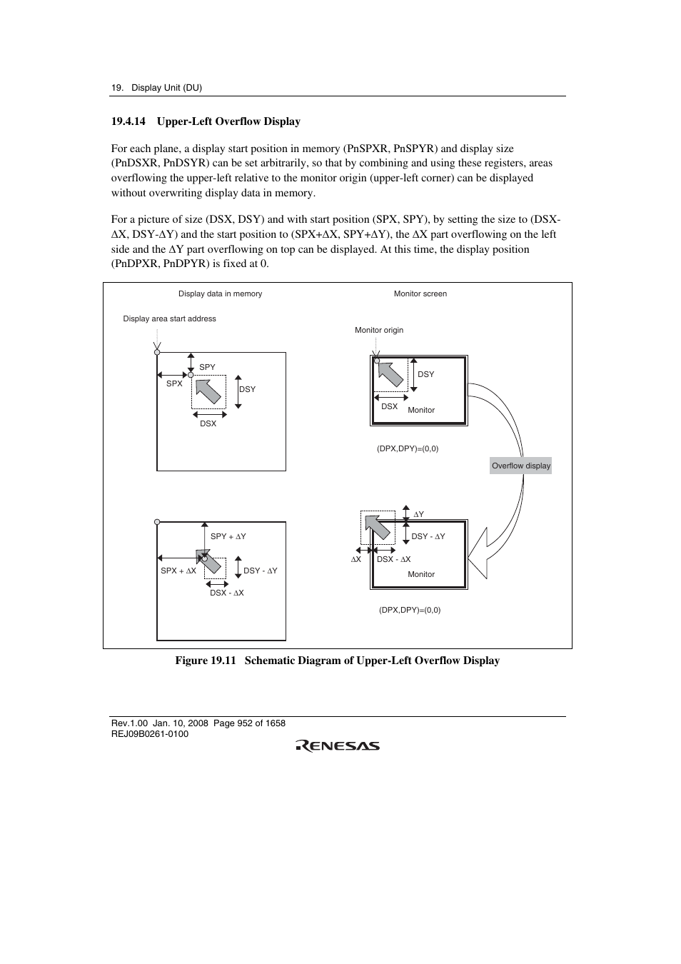 14 upper-left overflow display | Renesas SH7781 User Manual | Page 982 / 1692