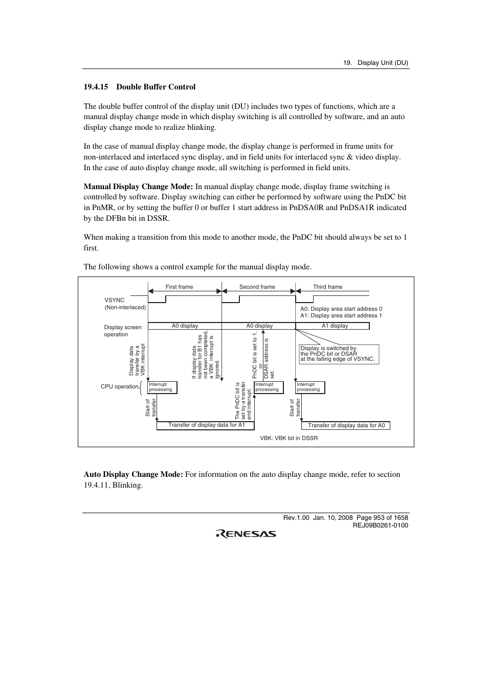 15 double buffer control | Renesas SH7781 User Manual | Page 983 / 1692