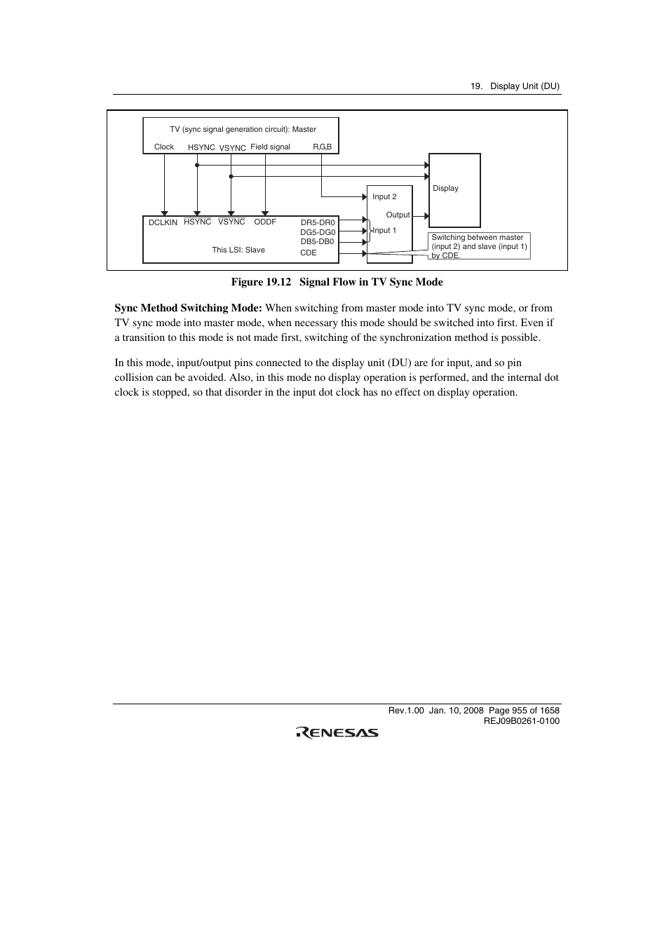 Renesas SH7781 User Manual | Page 985 / 1692