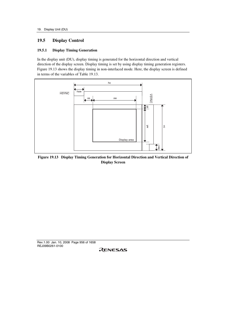 5 display control, 1 display timing generation | Renesas SH7781 User Manual | Page 986 / 1692